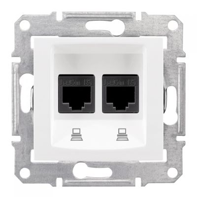  2-   Sedna Schneider Electric  